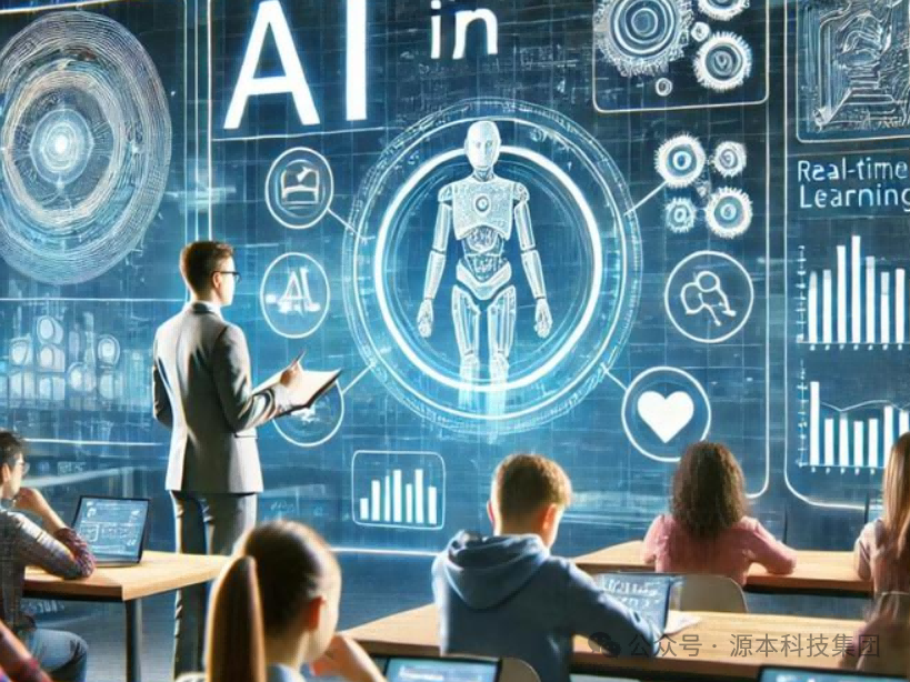 艾弗森贝博ballbet官网科技-本科生掌握大数据、云原生、AI-竞赛保研求职的“超车秘籍”来了！